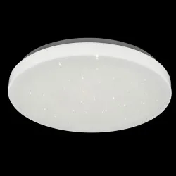 Светодиодный светильник потолочный PL-CL24S-24PW 24Вт 5000K sparkle cover PANLIGHT