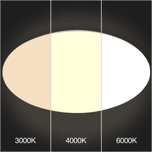 Плафон потолочный LED 45W 3CCT PL-CL45H10Y3CCT-WH 230V IP54 белый 480x60 PANLIGHT