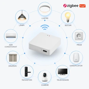 Zigbee 3.0 Tuya Smart Multi-mode Gateway Hub WiFi Bluetooth-thumb-2